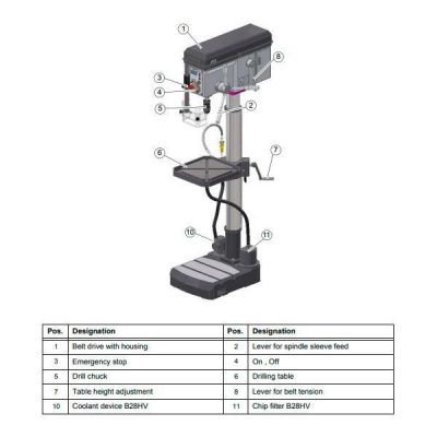 Вертикально-сверлильный станок Optimum OPTIdrill B28HV