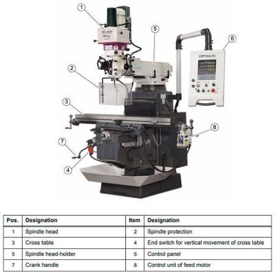 Сверлильно-фрезерный станок Optimum OPTImill MF4V