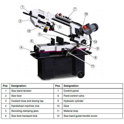 Ленточнопильный станок Optimum OPTIsaw SD200G