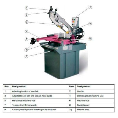 Ленточнопильный станок Optimum OPTIsaw S285DG