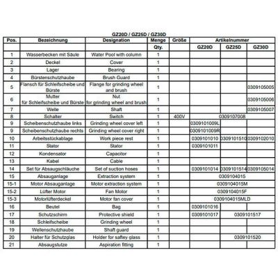 Точильно-шлифовальный станок Optimum OPTIgrind GZ 30D