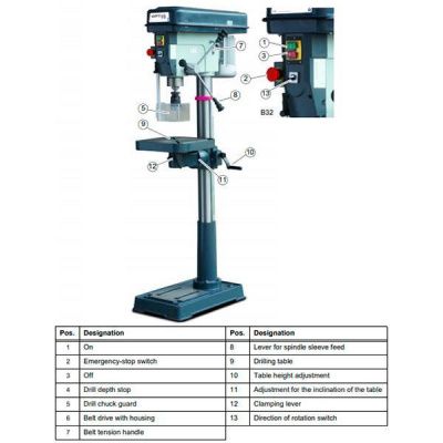 Вертикально-сверлильный станок Optimum OPTIdrill B25