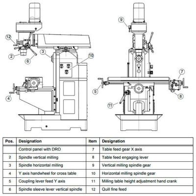 Универсальный фрезерный станок Optimum OPTImill MT60