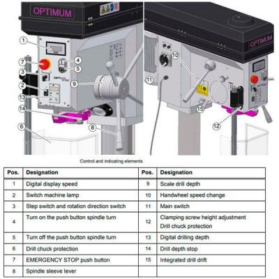 Вертикально-сверлильный станок Optimum OPTIdrill DH40BV