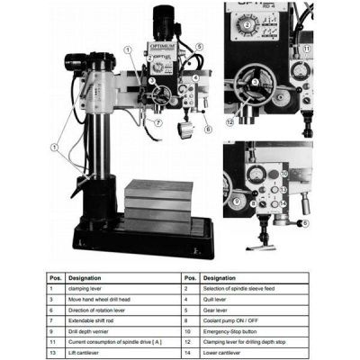 Радиально-сверлильный станок Optimum OPTIdrill RD4