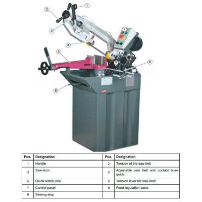Ленточнопильный станок Optimum OPTIsaw S210G