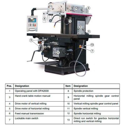 Универсальный фрезерный станок Optimum OPTImill MT200