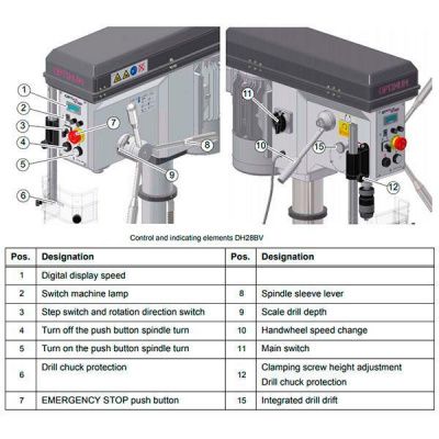 Настольный сверлильный станок Optimum OPTIdrill DH28BV