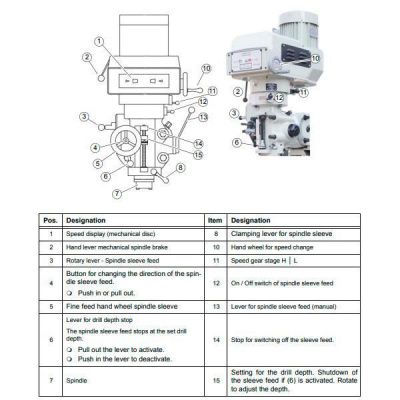 Сверлильно-фрезерный станок Optimum OPTImill MF2-B