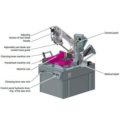 Ленточнопильный станок Optimum OPTIsaw S350DG