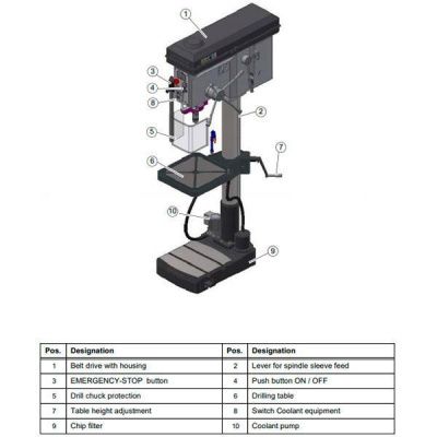 Вертикально-сверлильный станок Optimum OPTIdrill B34HV