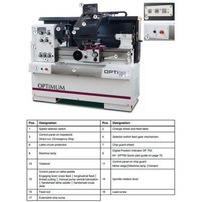 Токарно-винторезный станок Optimum OPTIturn TZ4