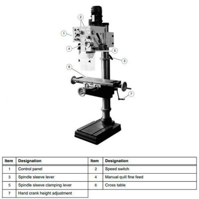 Вертикально-сверлильный станок Optimum OPTIdrill DH40CTP
