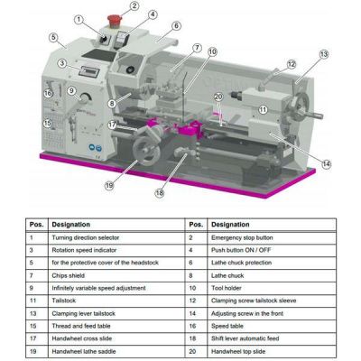 Настольный токарный станок Optimum OPTIturn TU2004V