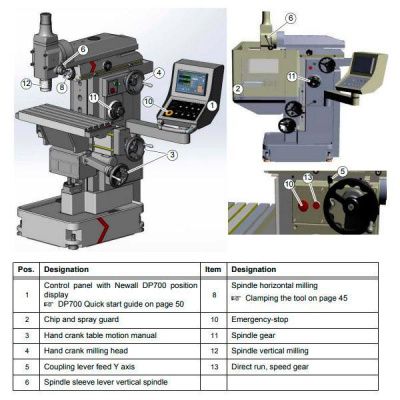 Универсальный фрезерный станок Optimum OPTImill MZ2S с УЦИ
