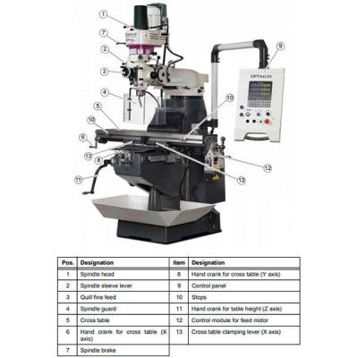Сверлильно-фрезерный станок Optimum OPTImill MF2V