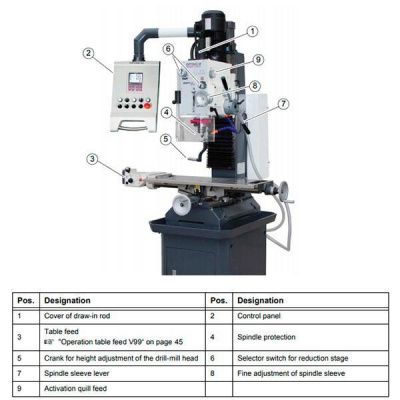 Универсальный фрезерный станок Optimum OPTImill MB4P
