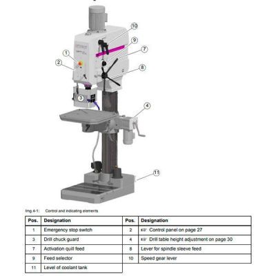 Вертикально-сверлильный станок Optimum OPTIdrill DH55G