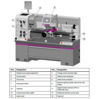 Токарно-винторезный станок Optimum OPTIturn TM4010D