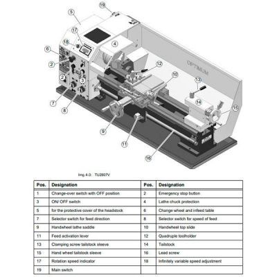 Настольный токарный станок Optimum OPTIturn TU2807V