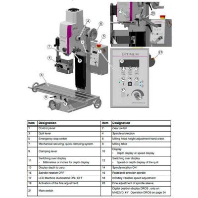 Сверлильно-фрезерный станок Optimum OPTImill MH22VD