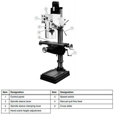 Сверлильно-фрезерный станок Optimum OPTIdrill DH40CT