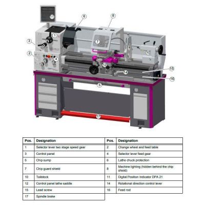 Токарно-винторезный станок Optimum OPTIturn TH4010V