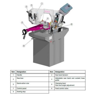 Ленточнопильный станок Optimum OPTIsaw SD281V