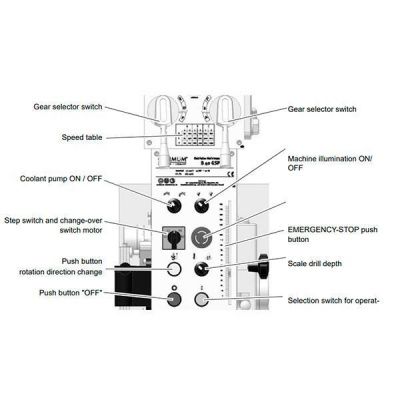 Вертикально-сверлильный станок Optimum OPTIdrill B40GSP