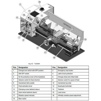 Настольный токарный станок Optimum OPTIturn TU2506V