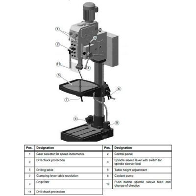 Вертикально-сверлильный станок Optimum OPTIdrill B40GSM