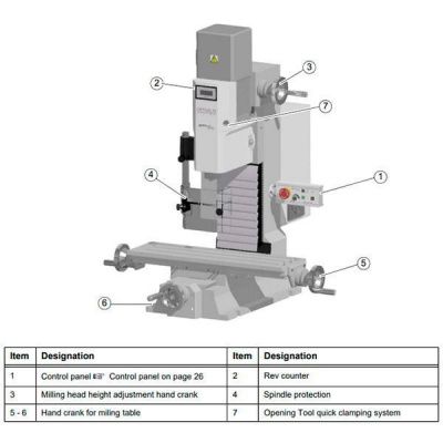 Сверлильно-фрезерный станок Optimum OPTImill MH25V