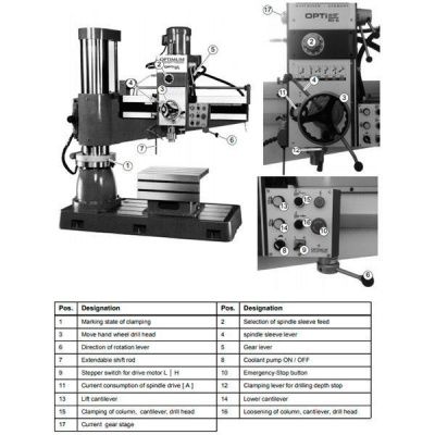 Радиально-сверлильный станок Optimum OPTIdrill RD6