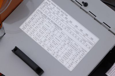 Ленточнопильный станок Proma PPK-230V