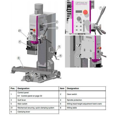 Сверлильно-фрезерный станок Optimum OPTImill MH35V