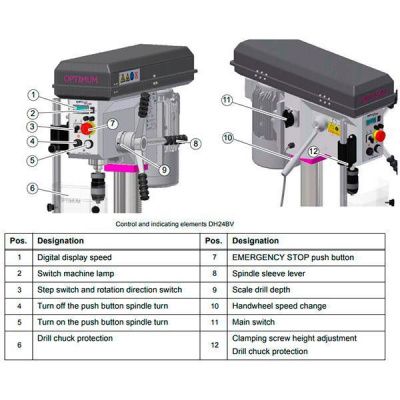 Настольный сверлильный станок Optimum OPTIdrill DH24BV