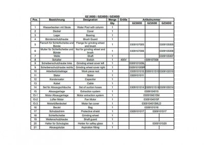 Точильно-шлифовальный станок Optimum OPTIgrind GZ 20DD
