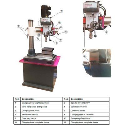 Радиально-сверлильный станок Optimum OPTIdrill RD3