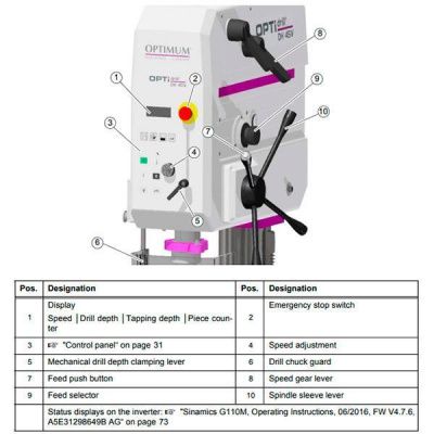 Вертикально-сверлильный станок Optimum OPTIdrill DH45V
