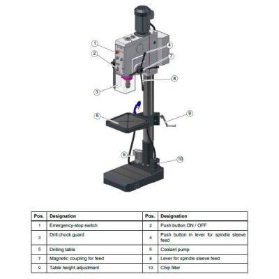 Вертикально-сверлильный станок Optimum OPTIdrill DH32GS