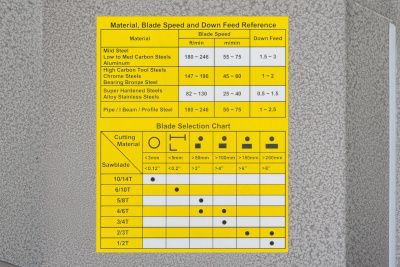 Ленточнопильный станок Jet MBS-1420DASP