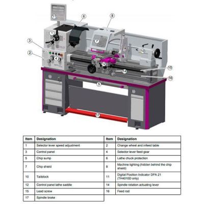 Токарно-винторезный станок Optimum OPTIturn TH4010