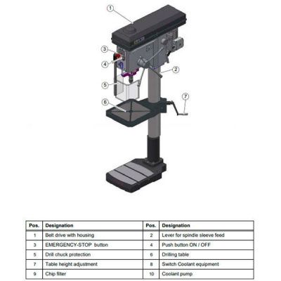 Вертикально-сверлильный станок Optimum OPTIdrill B34H
